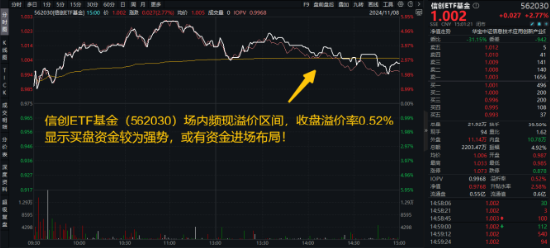 10万亿级政策利好落地！A股后市怎么走？  第3张