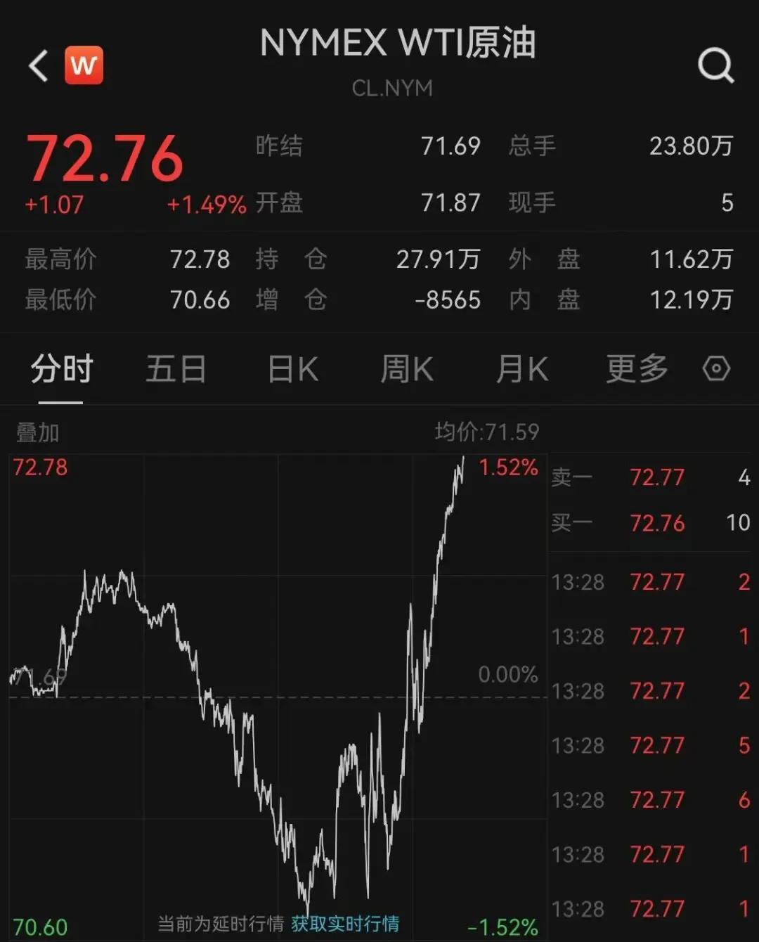 中央定调！信号强烈！全新税费政策来了…  第5张