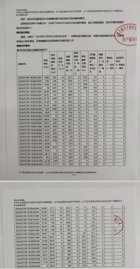 独家|问界M7事故新进展：车主称“过于相信余承东才购买”并起诉华为  第2张