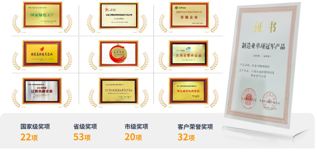 【企业动态】江南新材再获佳绩  第9张