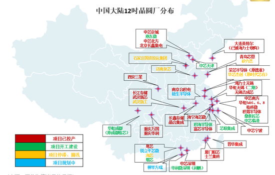 芯片之争，硝烟再起，“脖子”还要被卡多久？  第5张