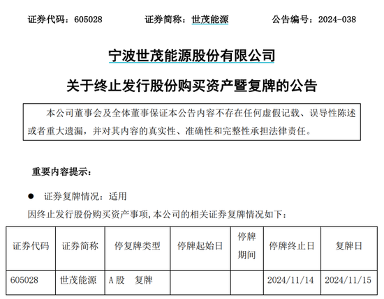 突发！终止重组  第2张