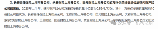 17张罚单连环冲击！国元农险合规堪忧、业绩萎缩，专项整治行动是否真刀真枪？  第3张