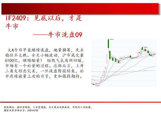 中天期货:棕榈开始补跌 60日均线反弹  第3张