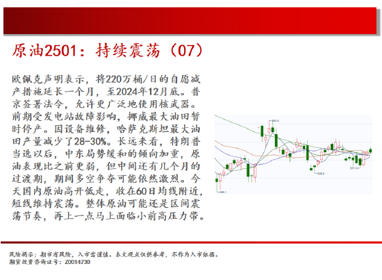 中天期货:棕榈开始补跌 60日均线反弹  第4张