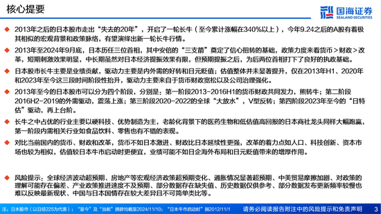 国海证券：A股能演绎2013年以来的日本股市长牛吗？——2013年至今日本宏观和股市复盘  第3张