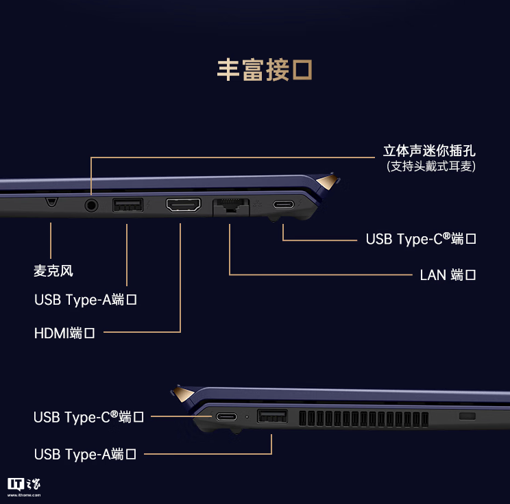 VAIO SX14-R 轻薄本勝色触控屏特别版国行首销，Ultra7-155H + 64G 2T 售 24988 元  第7张