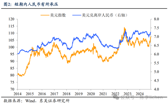 东吴证券：香港市场迎来第二投资时点  第2张