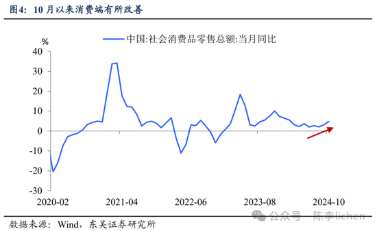 东吴证券：香港市场迎来第二投资时点  第4张