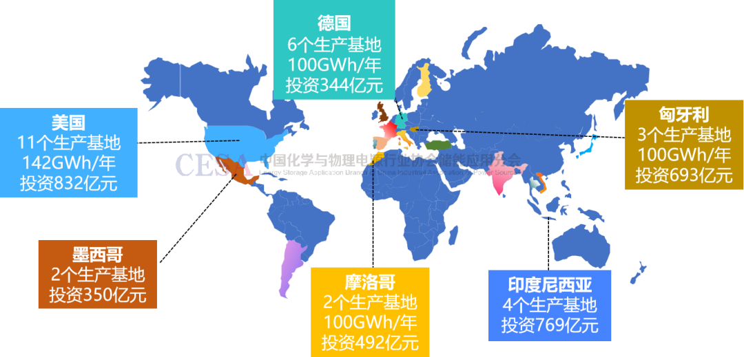 前三季度全球储能电池出货量超215GWh，前九名均为中国企业！  第5张