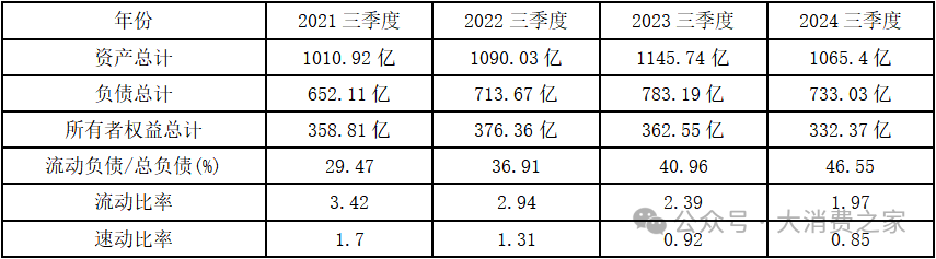 核心业务不断收缩！千金药业营收净利双双走低，收购交易暗藏玄机  第7张