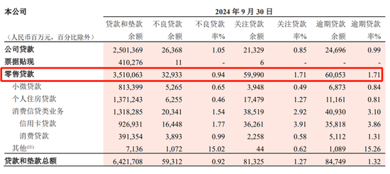 招商银行总行人事调整 多位女干部获提拔  第7张