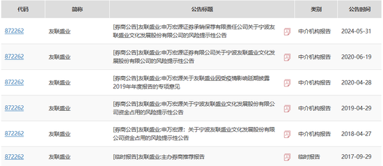 未勤勉尽责！申万宏源投行被点名，涉及“瑞丰达”举牌的这家新三板企业  第6张