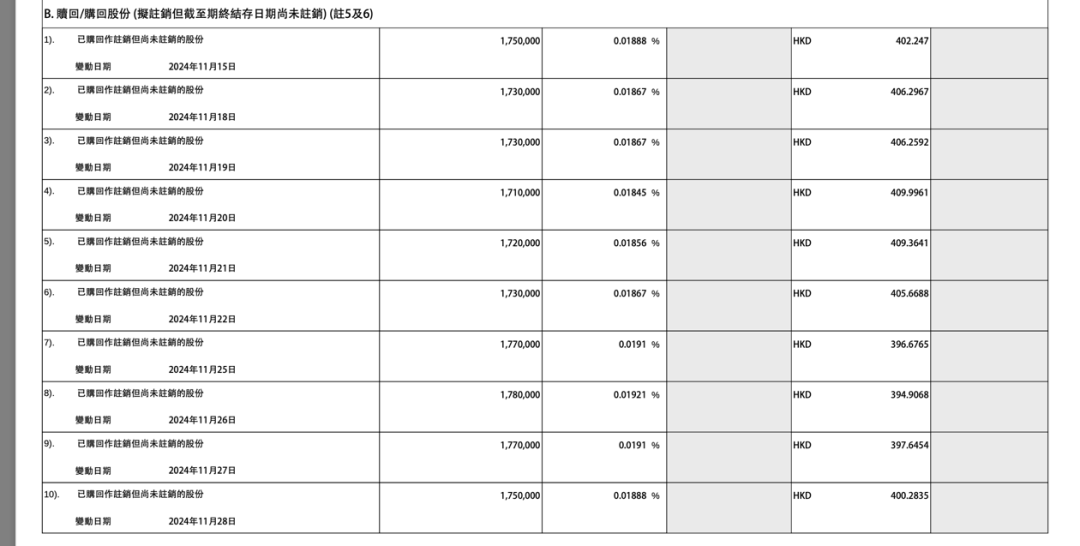 香港证监会点名，股价闪崩！  第2张