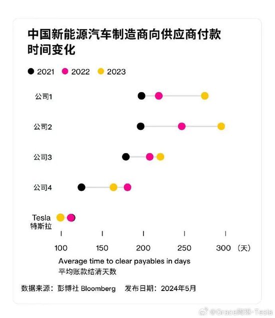 为降价，吉利高管曾向博世总裁送刀？刚刚，双方发声！  第5张