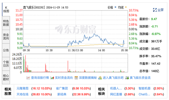 “谷子经济”能红多久  第2张