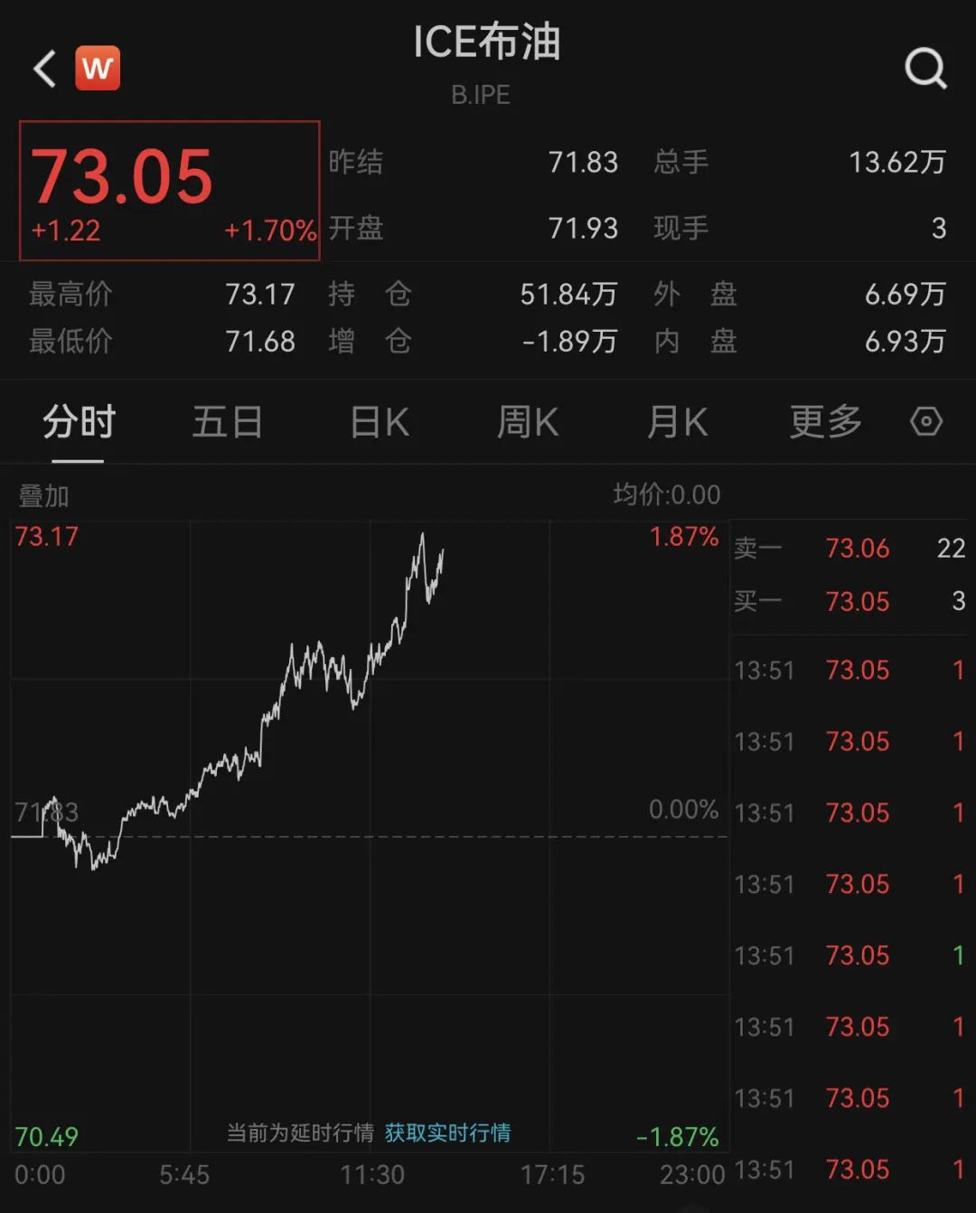 深夜突发！韩国总统宣布“紧急戒严”，韩元应声下跌……虚拟货币市场，超20万人爆仓  第3张