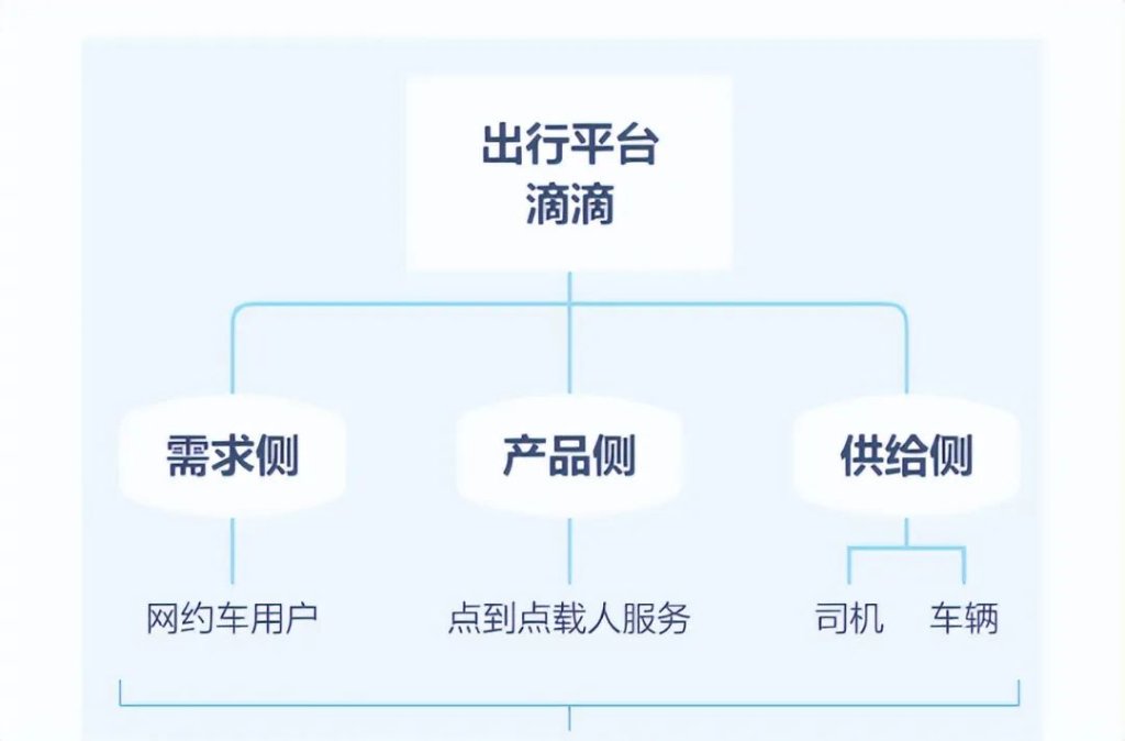 特斯拉“暗度陈仓”，Robotaxi故事只是“幌子”？  第7张