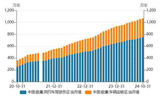 曹操出行报告期内巨亏76亿、流动负债高达96亿，自我造血能力好转、2026年度或实现盈亏平衡，可投性得分62分  第7张