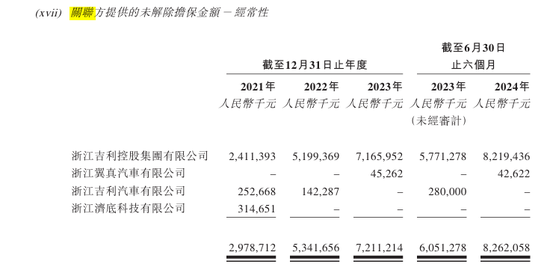 曹操出行报告期内巨亏76亿、流动负债高达96亿，自我造血能力好转、2026年度或实现盈亏平衡，可投性得分62分  第15张