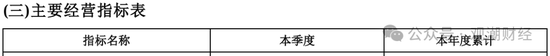 历时一年靴子落地！张宗韬正式上任 现代财险步入快车道  第16张