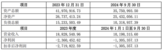 欲收购一家IPO失败者，可“牛股风光”不再！汇顶科技让多少人流下苦涩的眼泪！  第4张