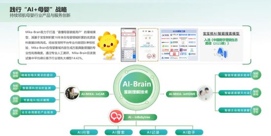 告别港股舞台，宝宝树如何开启母婴行业新征程？  第6张