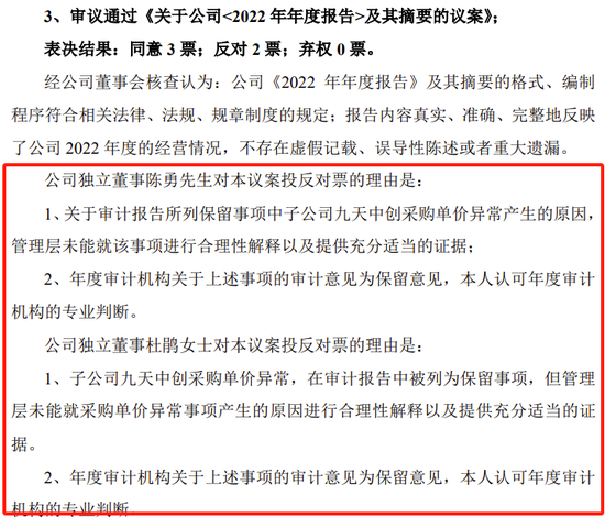 上市公司虚增利润2411万，拟被罚1120万，独董勇投反对票而免责！  第6张