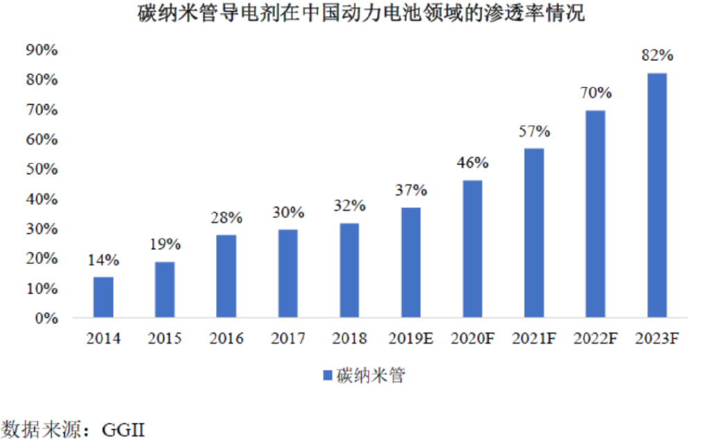 果链企业捷邦科技：上市业绩变脸，内生发展底气不足  第5张