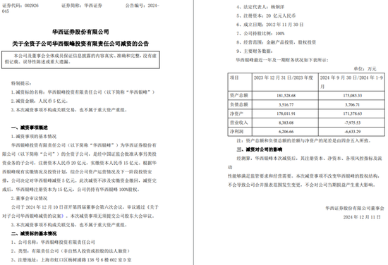 一周金融机构要闻汇总：方正证券斥资5,000万元增资方正香港金控、华创证券创业板打新弃购  第9张