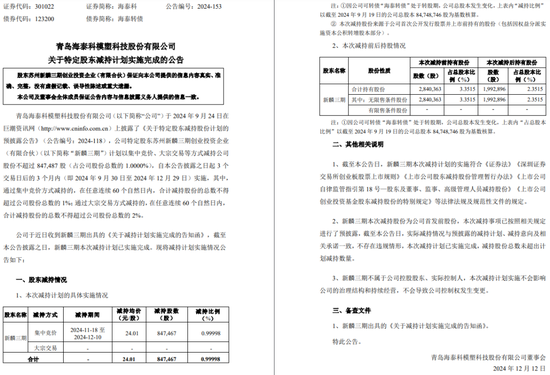 一周金融机构要闻汇总：方正证券斥资5,000万元增资方正香港金控、华创证券创业板打新弃购  第40张