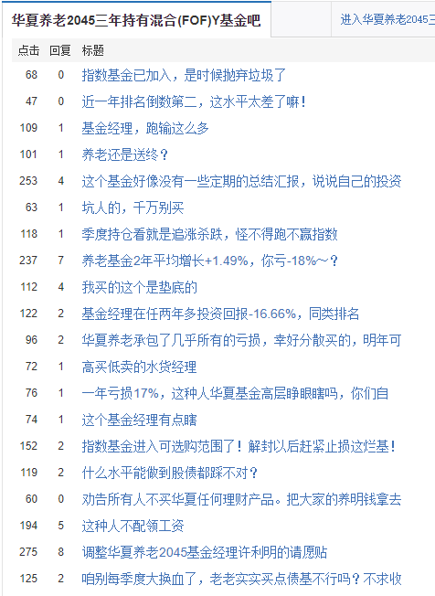 华夏基金12只个人养老金产品7只亏，最高两年亏损15%、跑输业绩基准25%！网友建议更换基金经理许利明  第2张