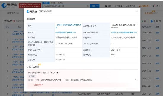 哪吒汽车所持1.7亿股权被冻结