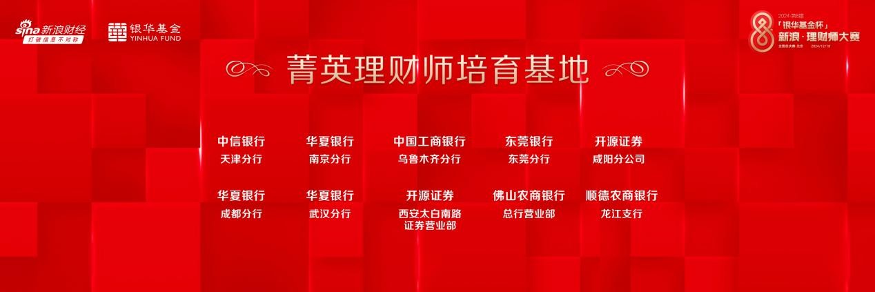 2024“银华基金杯”新浪理财师大赛四大机构奖出炉  第3张