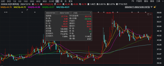 中英科技拟终止重大资产重组  第2张