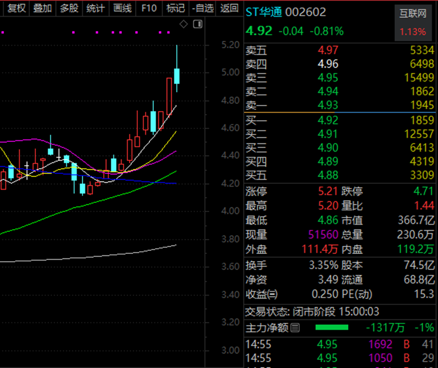 AI火爆 腾讯概念、华为概念、抖音概念被盯上！  第3张