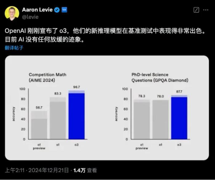 OpenAI正式发布o3：通往AGI的路上，已经没有了任何阻碍  第2张