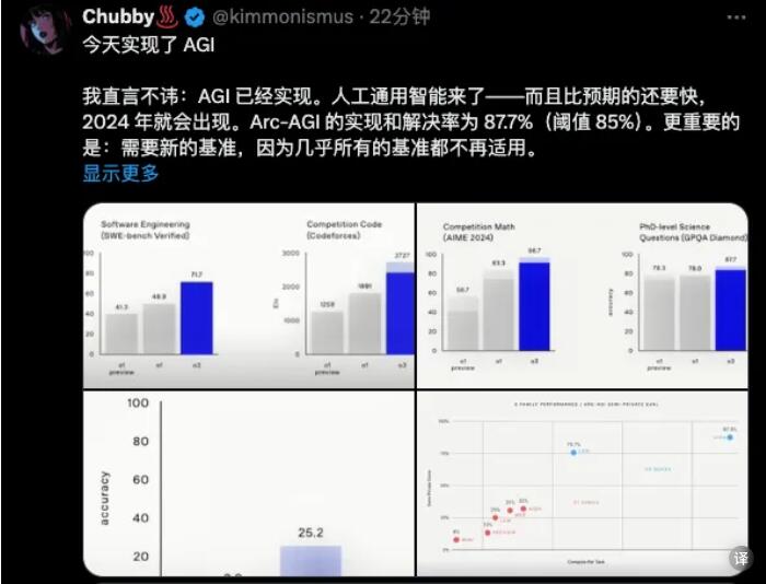 OpenAI正式发布o3：通往AGI的路上，已经没有了任何阻碍  第3张